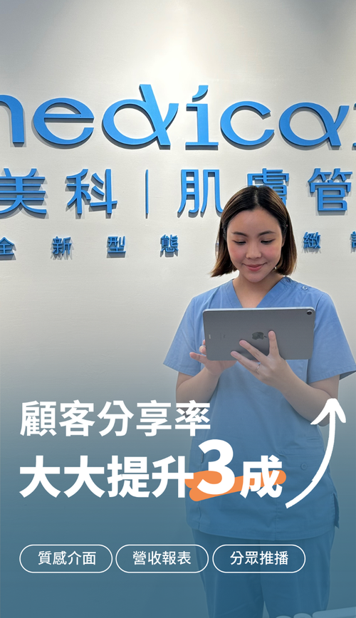 客立樂品牌化預約體驗示意圖，協助提升顧客分享與推薦率