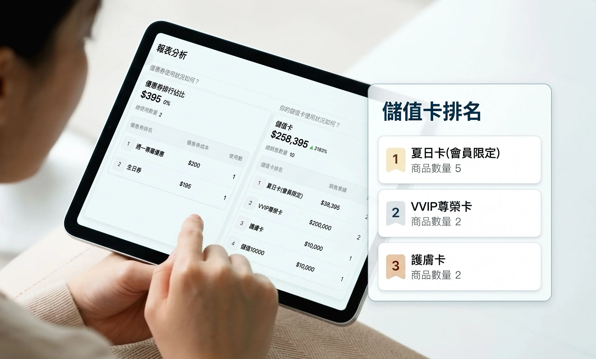 客立樂後台報表分析畫面，顯示優惠券排行佔比與儲值卡排名