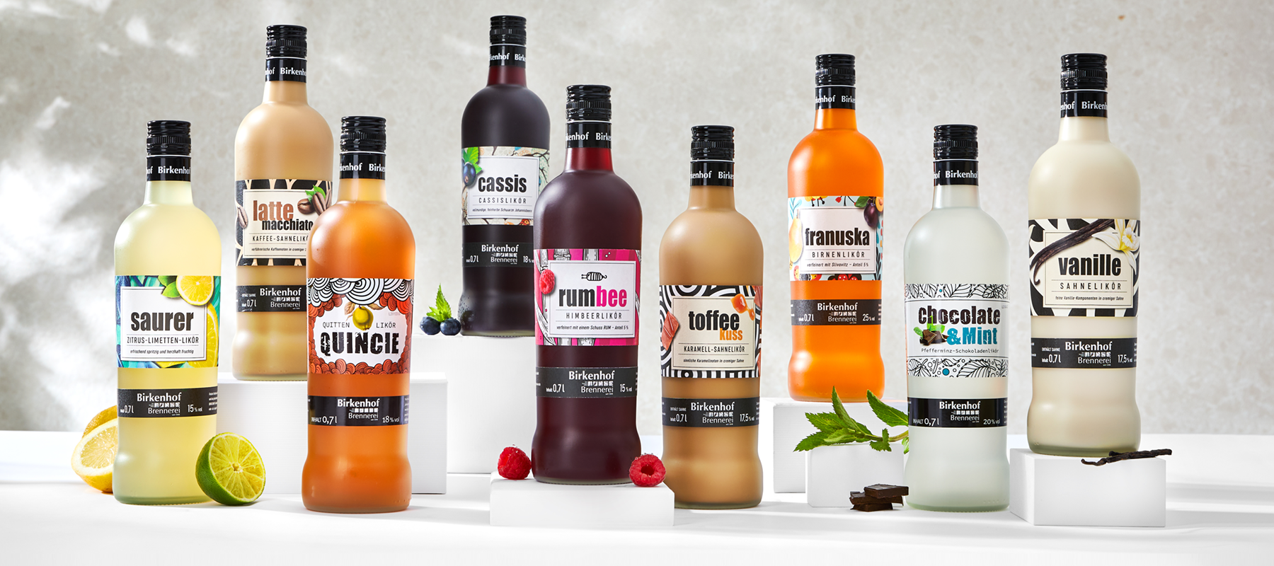 Partner Brands-Birkenhof Brennerei-China Market Entry Strategy