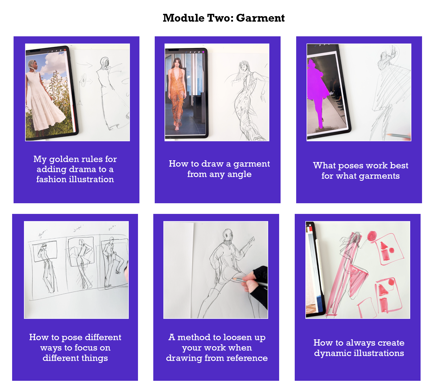 Illustration of six fashion design tutorial images with titled banner 'Module Two: Garment.' The images include sketches, photos of models in garments, drawing techniques, and design tips, each with descriptive captions about fashion illustration and garment drawing.