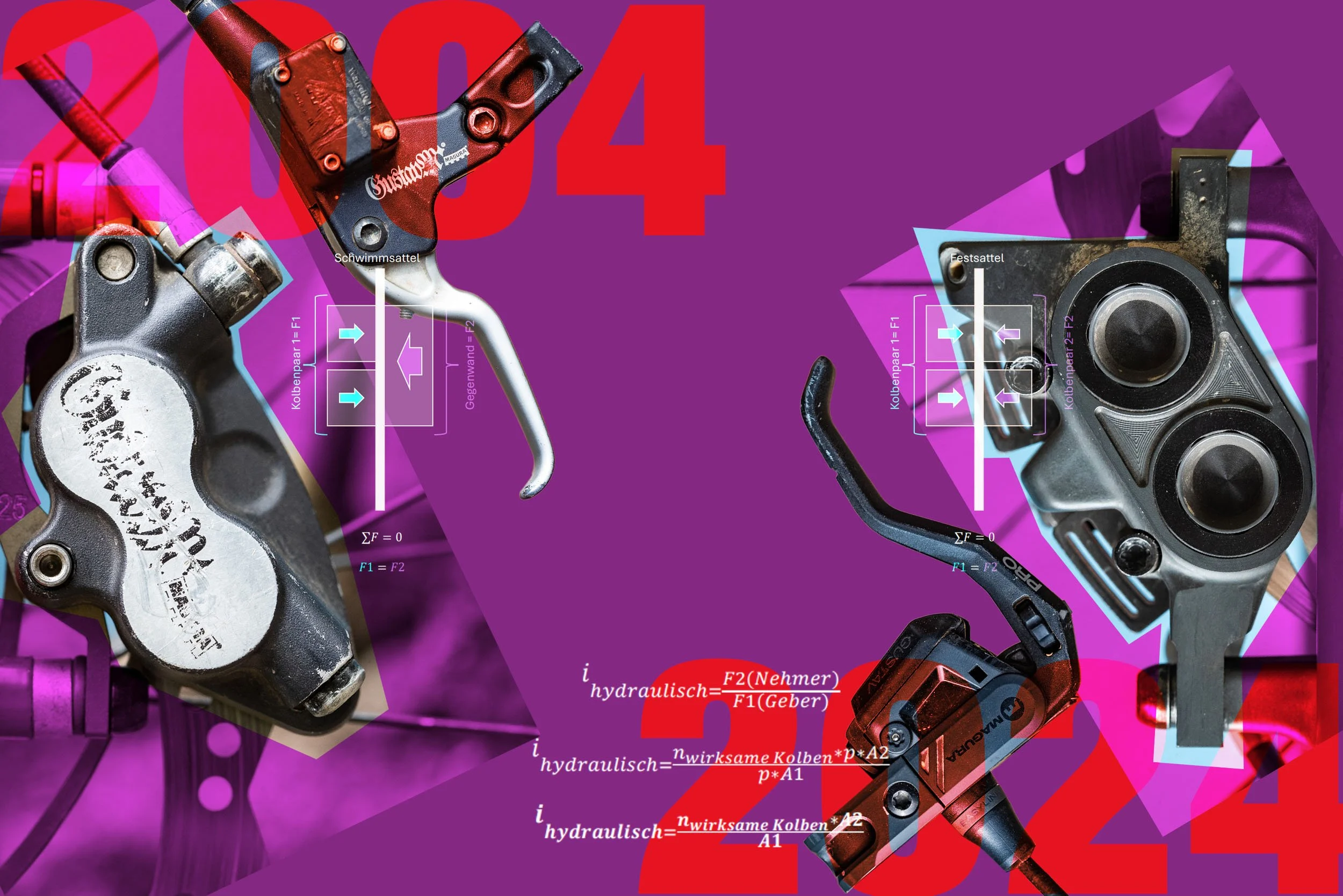 MAGURA GUSTAV PRO VS. Gustav M 2004 – Generationenkonflikt?