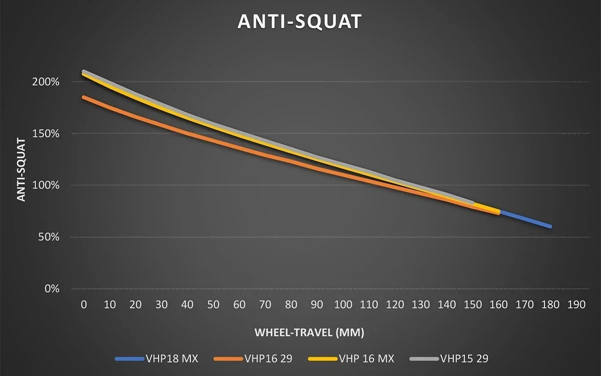 Kavenz+Kinematics+15+16+18-Anti+Squat.jpg.webp