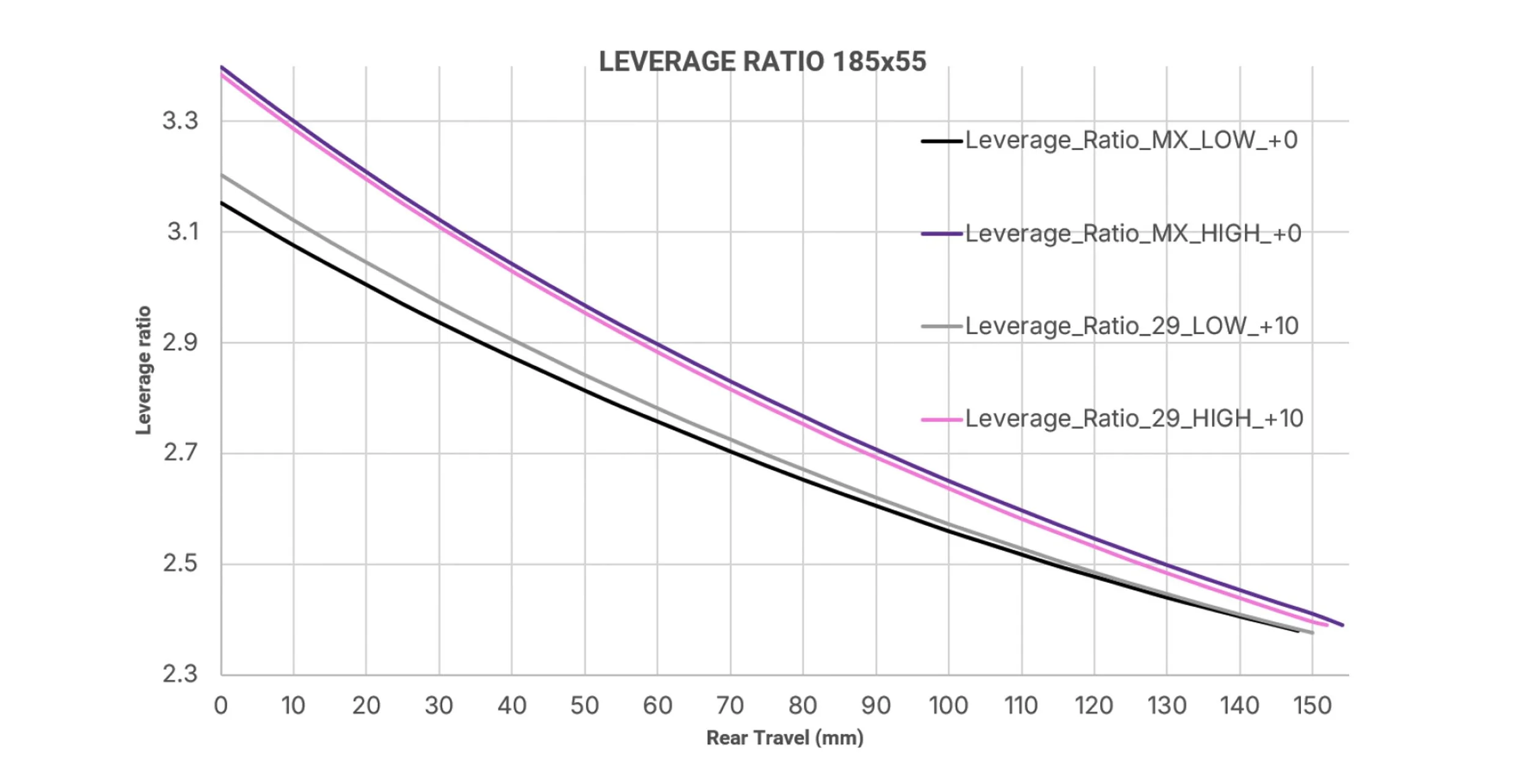 Kavenz_VHP_X_LeverageRatio_Trail_2500x1285.jpg