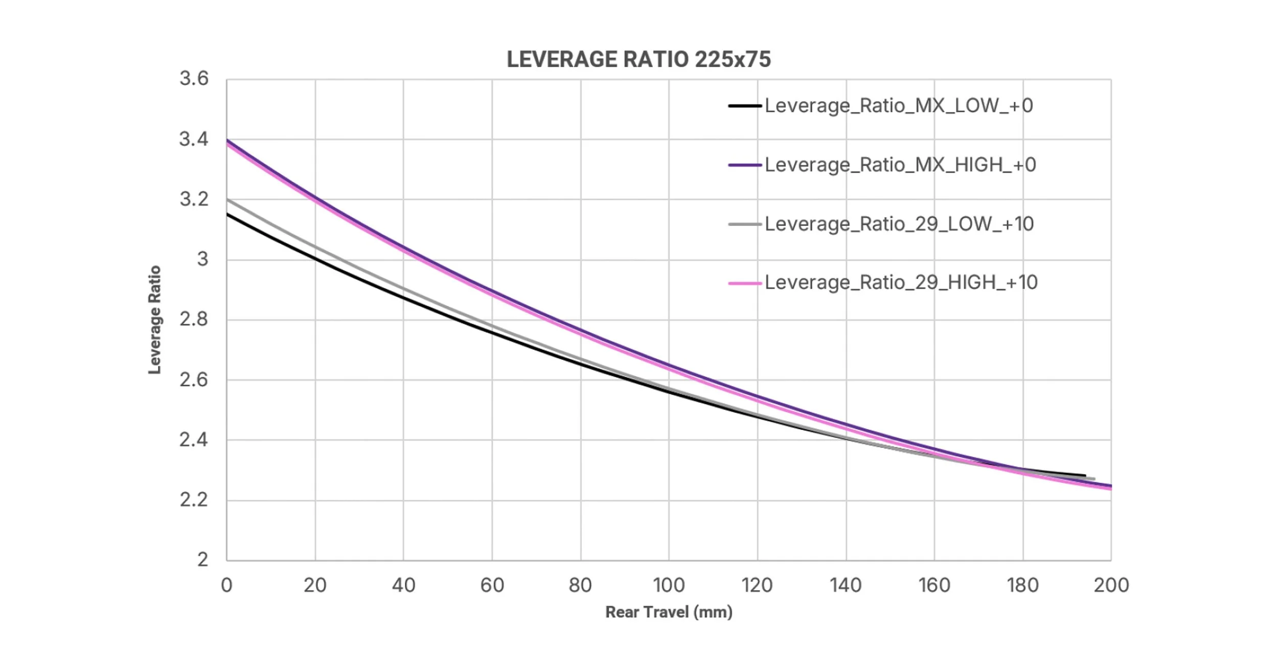 Kavenz_VHP_X_LeverageRatio_DH_2500x1285.jpg
