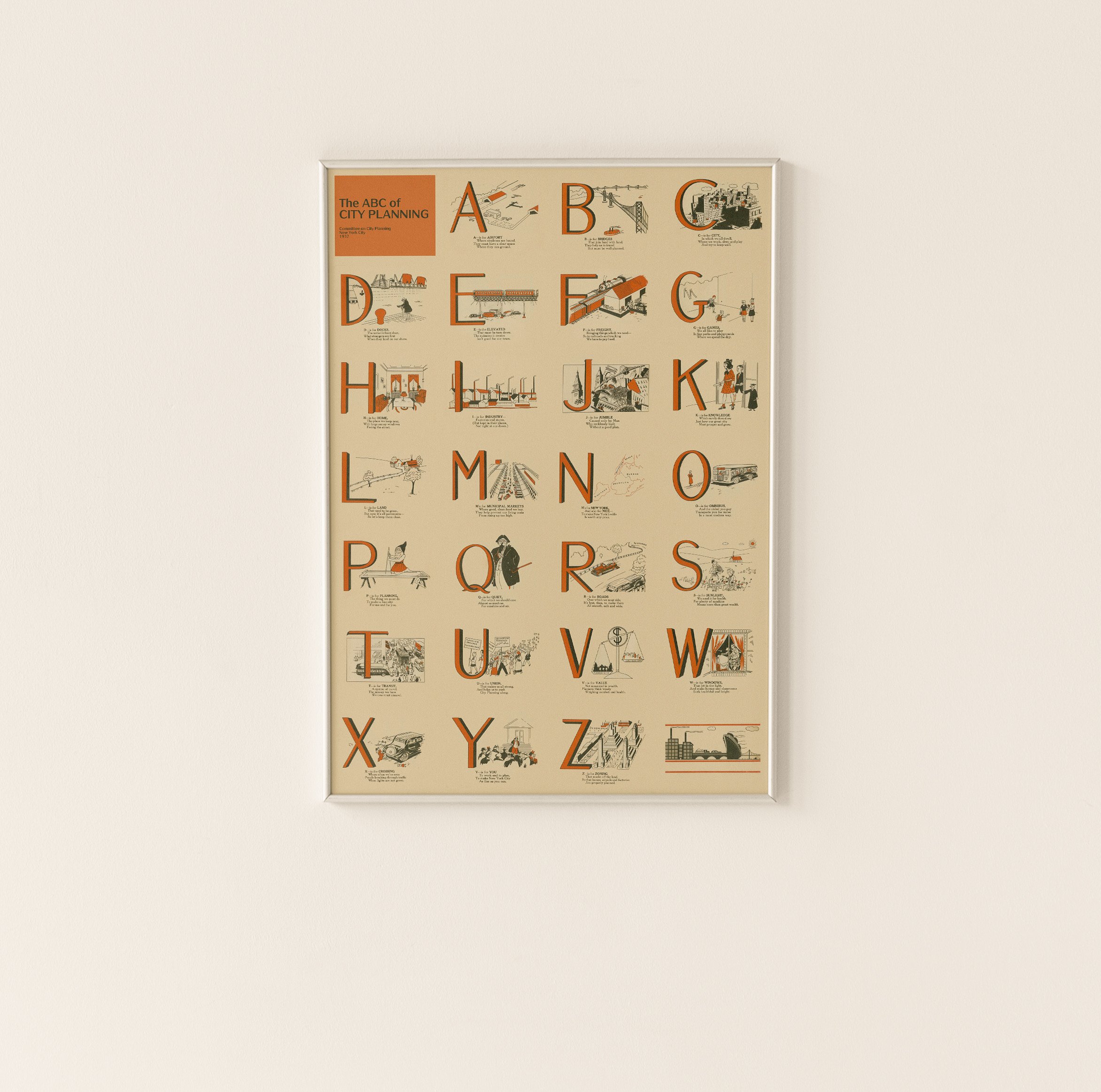 The ABC of City Planning Poster