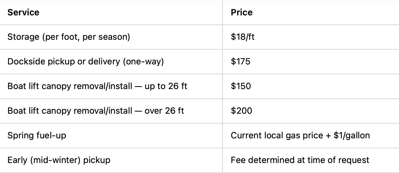 A price list for boat storage services, including storage per foot per season, dockside pickup or delivery, boat lift canopy removal or installation, spring fuel-up, and early pickup, with prices and notes.
