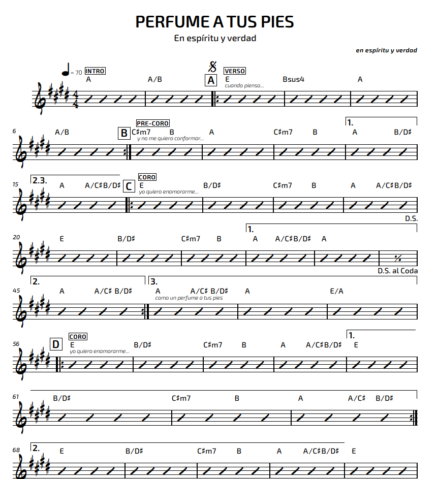 Perfume a tus pies