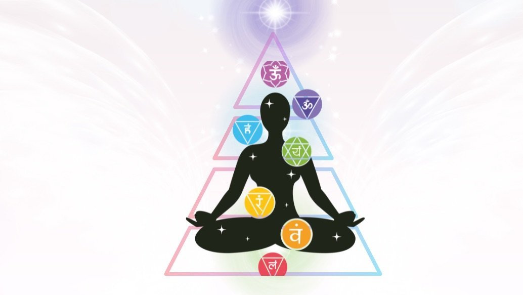Sacred Alignment: A Chakra-Maslow Approach Hosted by: Jess