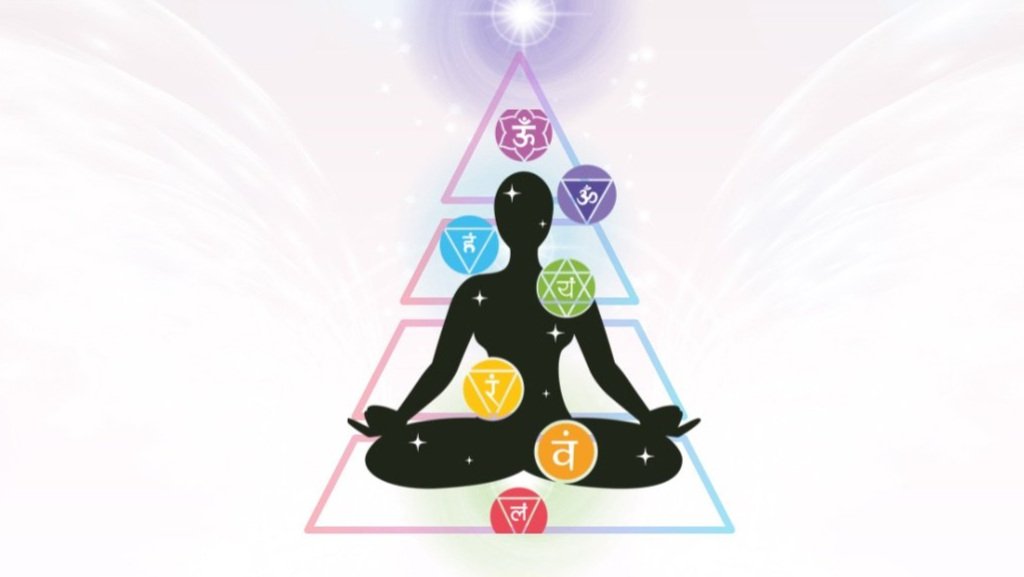 Sacred Alignment: A Chakra-Maslow Approach Hosted by: Jess