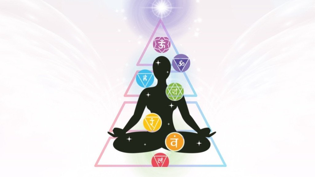 Sacred Alignment: A Chakra-Maslow Approach Hosted by: Jess