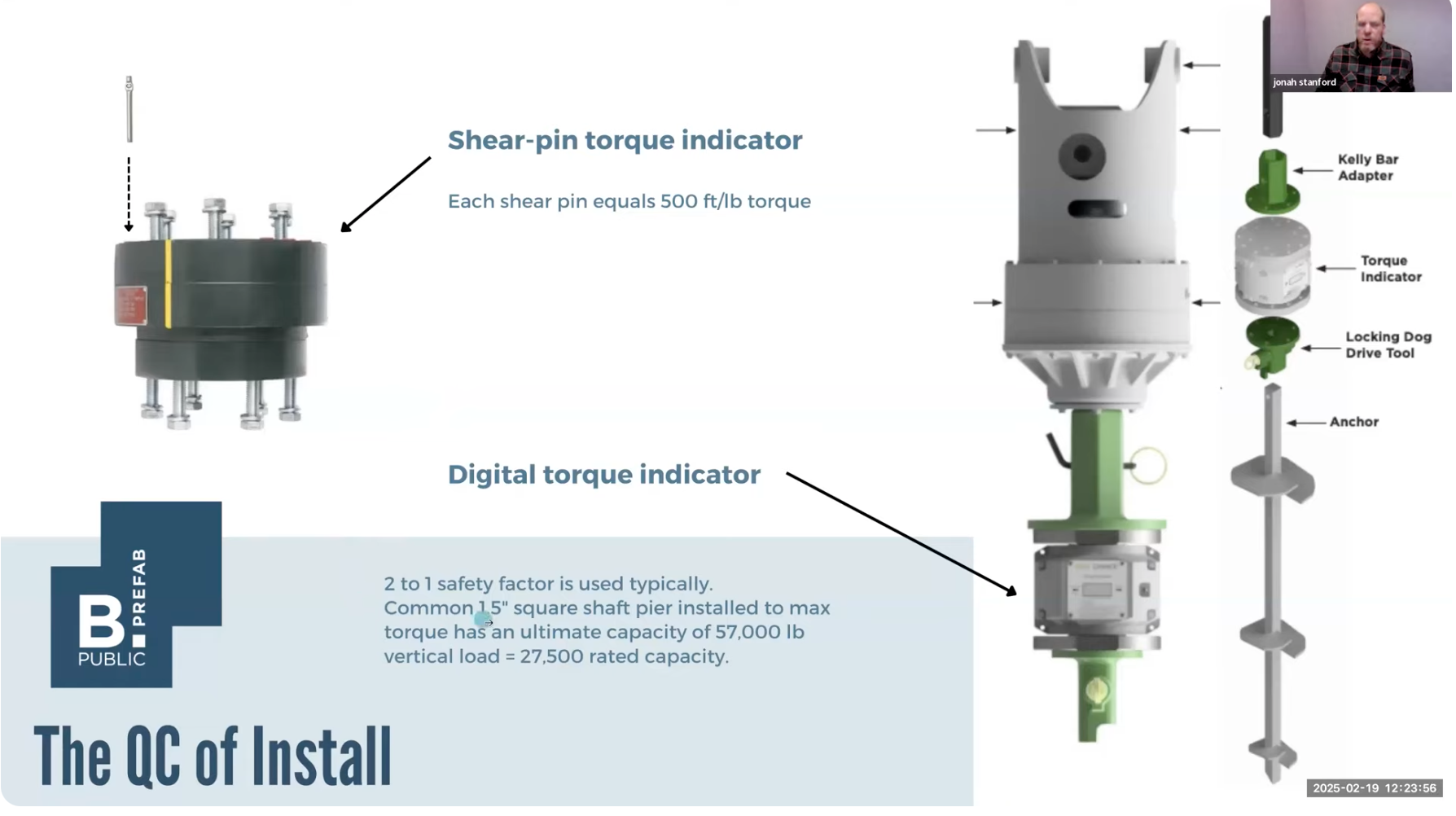 Helical Piers & Passive House - PHRM Presentation