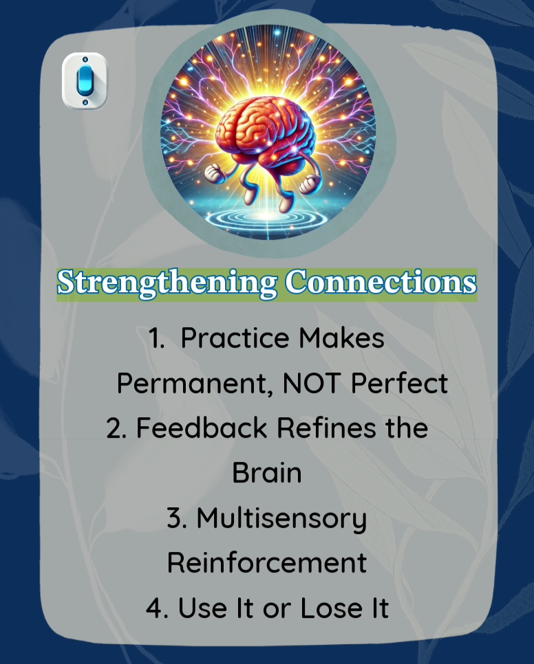 A poster with a colorful illustration of a brain emitting light and energy, titled 'Strengthening Connections,' listing four points about practice, feedback, multisensory reinforcement, and using or losing it.