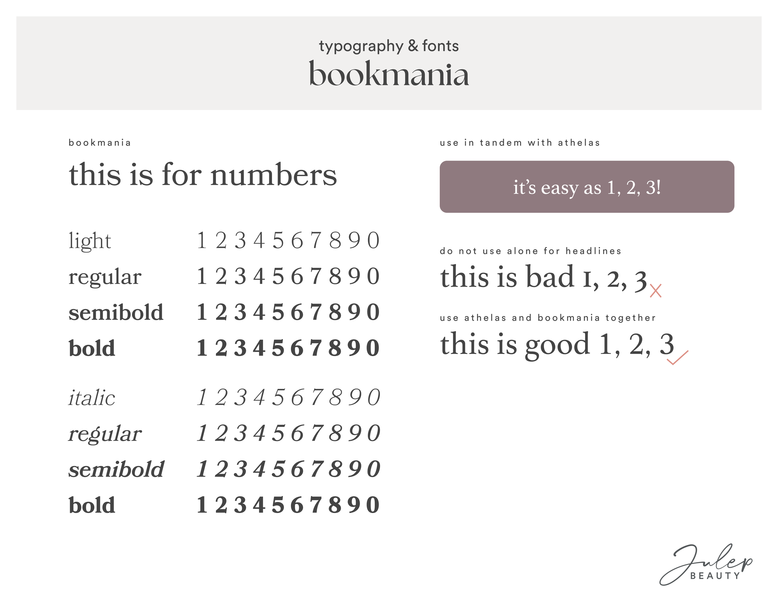 10 Julep Brand Guide - Typography bookmania.png