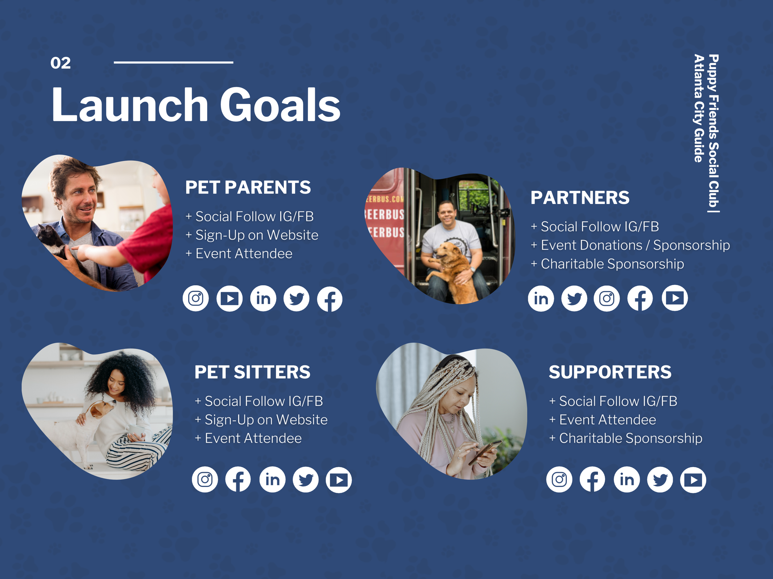 launch day planning deck
