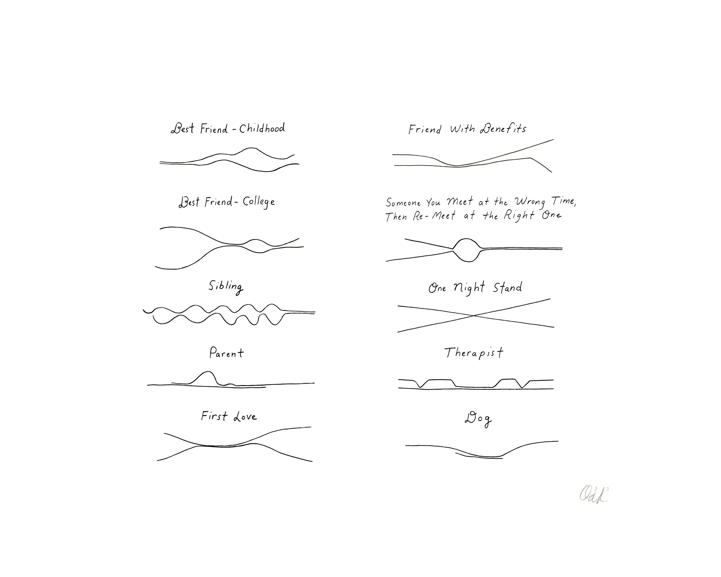 Squarespace_Closenesslines copy.jpg