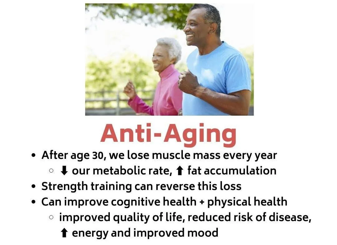 A visual diagram showing how strength training helps to reduce the impact of aging.