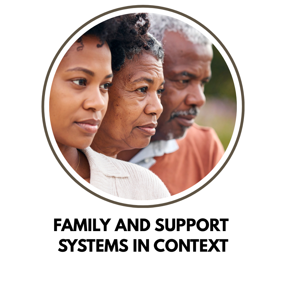 This theme examines how family roles, intergenerational trauma, and cultural beliefs shaped by structural inequities influence maternal mental health, and it explores approaches to strengthen family and community support.