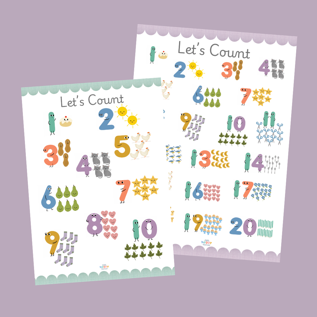 Number Posters.png