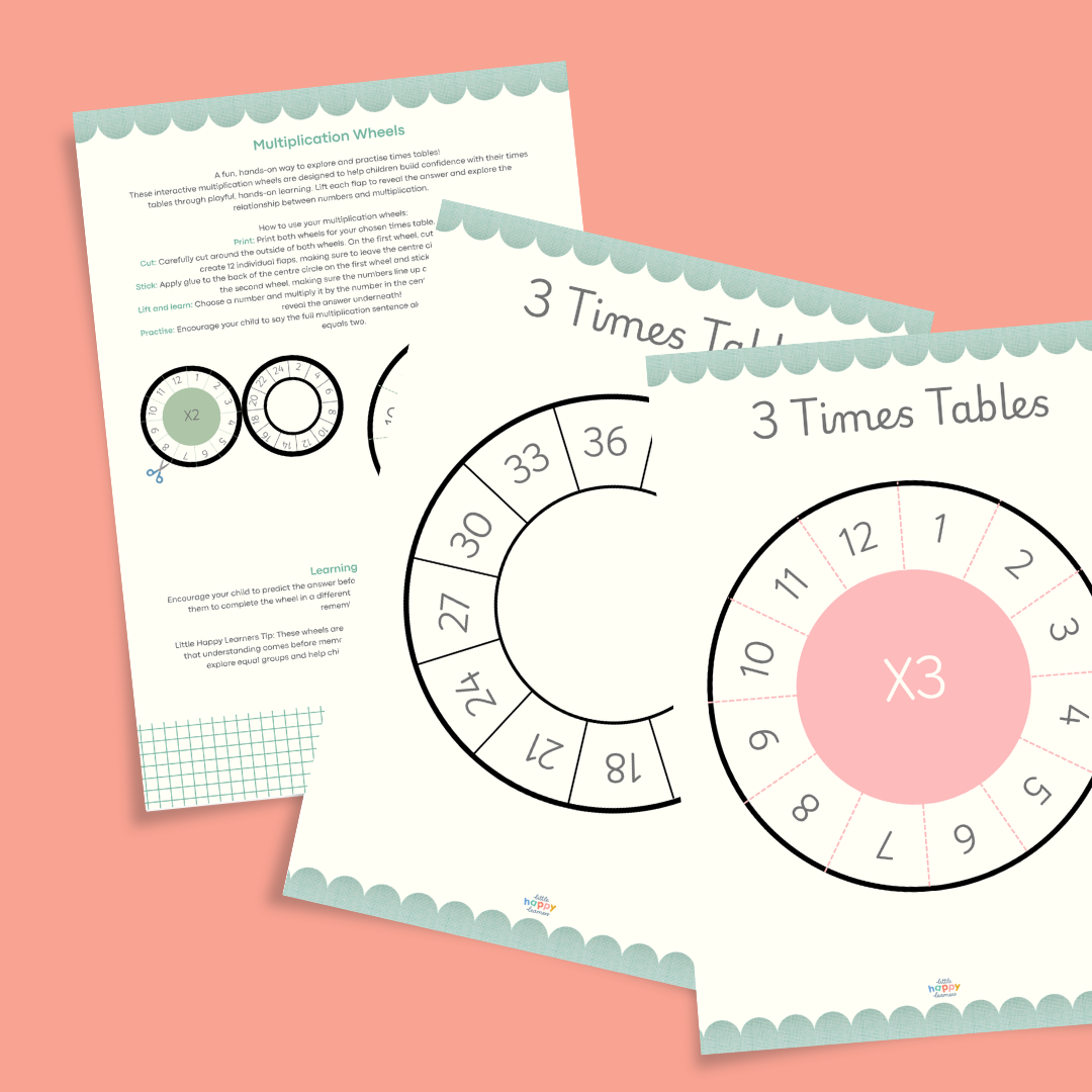 Times Tables Wheels.png