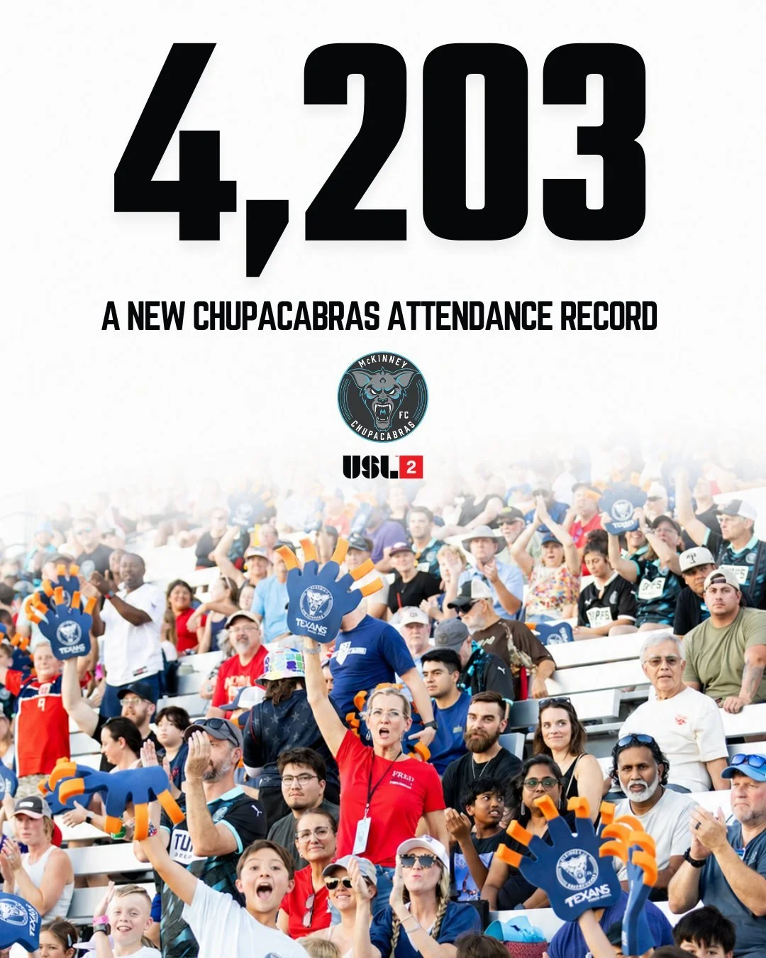 The numbers are in&hellip; and we&rsquo;ve set a new attendance record at Ron Poe Stadium! 🤯

More than 4,000 of you joined us for our final game of the season on Fan Appreciation Night, making it the highest-attended game in Chupacabras history. 👏