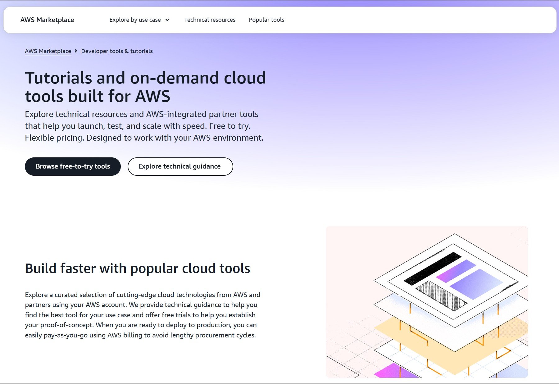 AWS: Marketplace Tutorials and Product Listings
