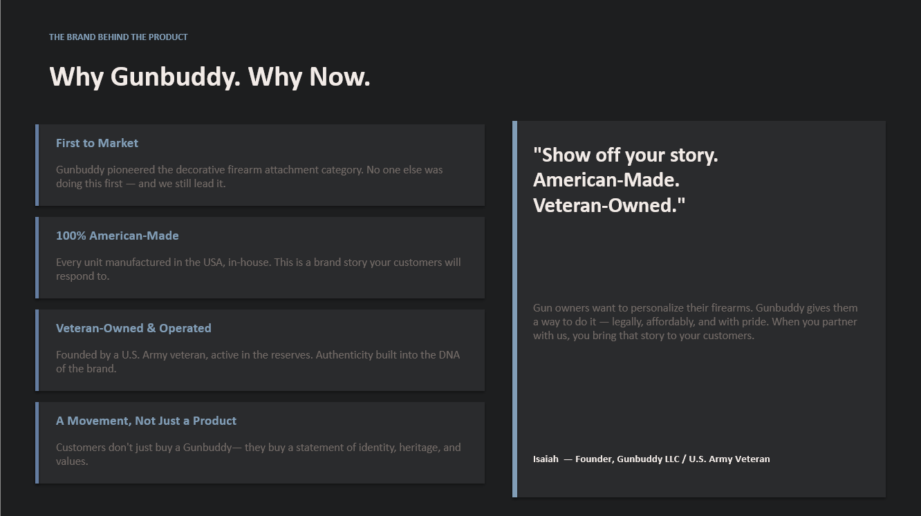 A webpage titled "Why Gunbuddy. Why Now." explaining the brand's story, highlighting points like first to market, 100% American-made, veteran-owned and operated, and emphasizing that it is a movement and veteran-owned.