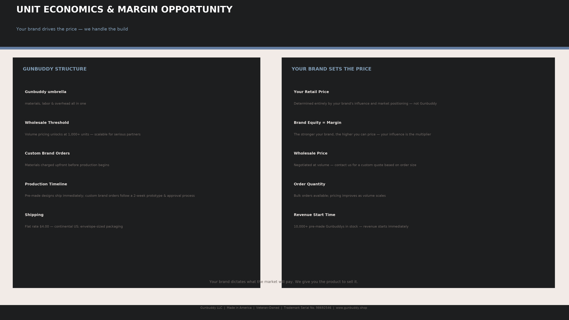 A webpage comparing two approaches for unit economics and margin opportunity in branding and manufacturing. The left side details Gunbuddys structure, including umbrella, wholesale threshold, custom orders, production timeline, and shipping. The right side describes how brands set their prices with points on retail price, brand equity, wholesale price, order quantity, and revenue start time.