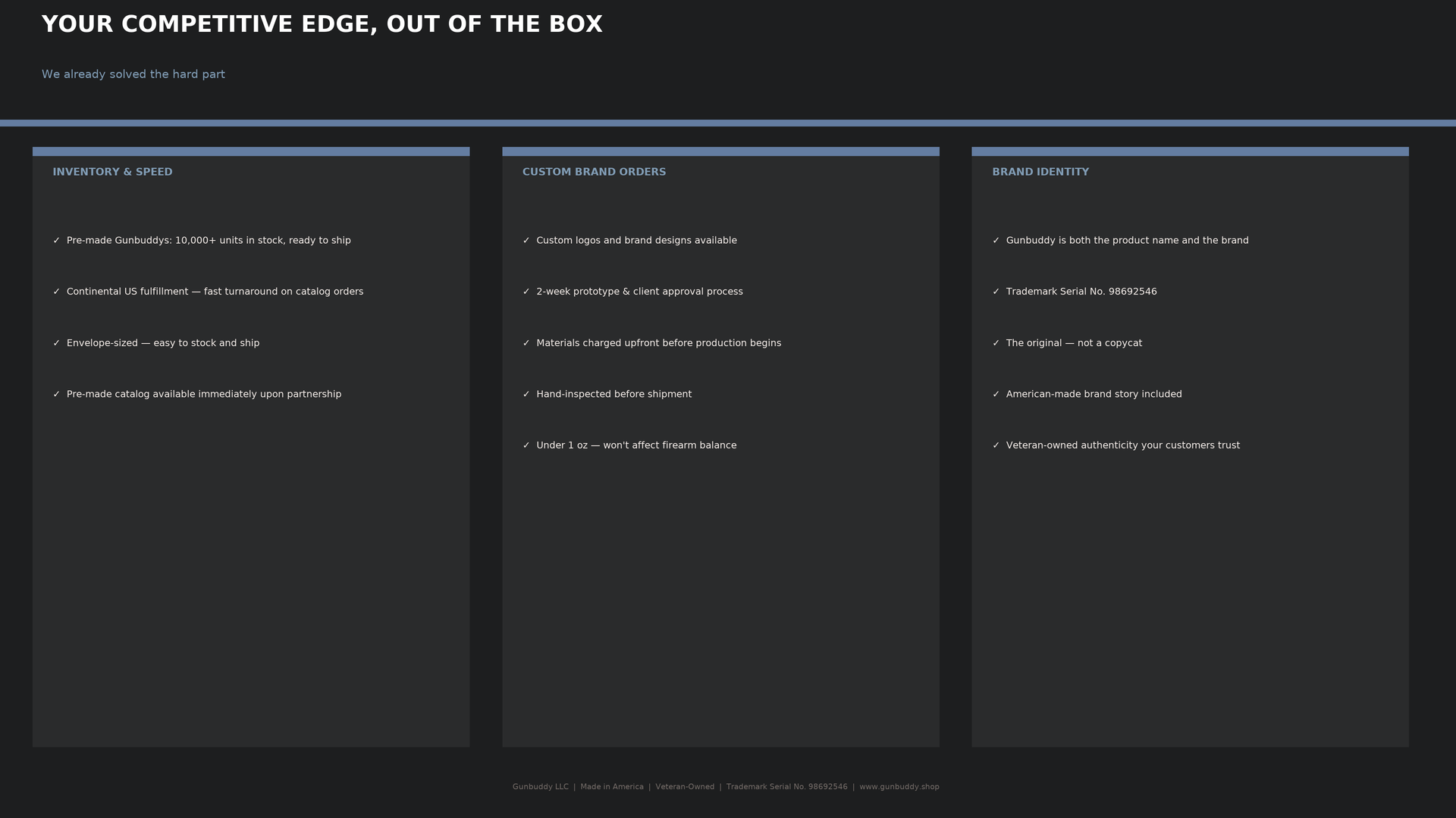 The image shows a website page titled "Your Competitive Edge, Out of the Box" with three columns of text. The first column is labeled "Inventory & Speed" and lists details about pre-made gun products. The second column is labeled "Custom Brand Orders" and lists features available for custom logos and branding. The third column is labeled "Brand Identity" and explains the brand's authenticity and story.