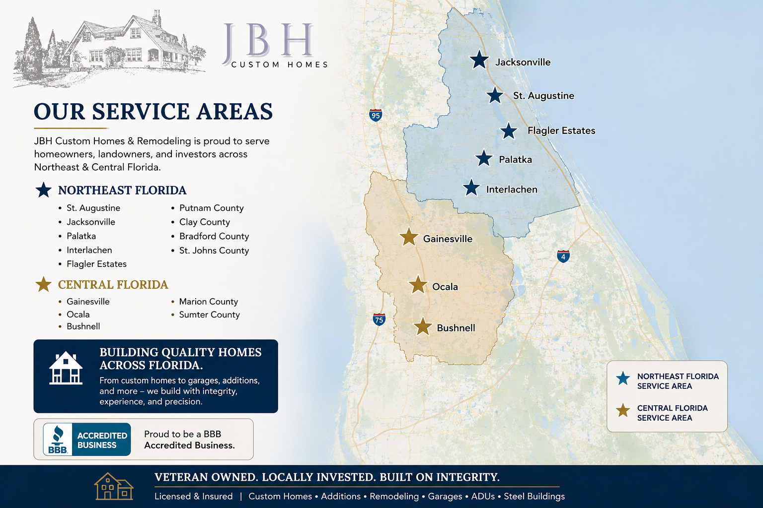 Custom home builder service areas across Northeast and Central Florida including St. Augustine, Jacksonville, Palatka, Gainesville, Ocala, Bushnell, and surrounding Florida communities by JBH Custom Homes & Remodeling.