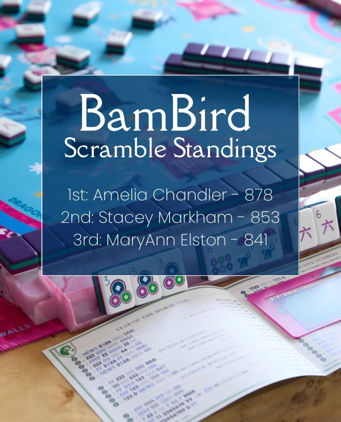 The leaderboard is on fire! 🔥 🀄

Congratulations to our top 3 players &mdash; and to everyone else, there&rsquo;s plenty of season left to climb.

Having FOMO? Registration for our Holiday Mini Scramble opens November 2nd. Shorter season, same grea
