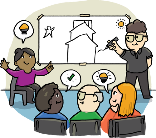 Grouped Visually Visual Planning — Interactionz