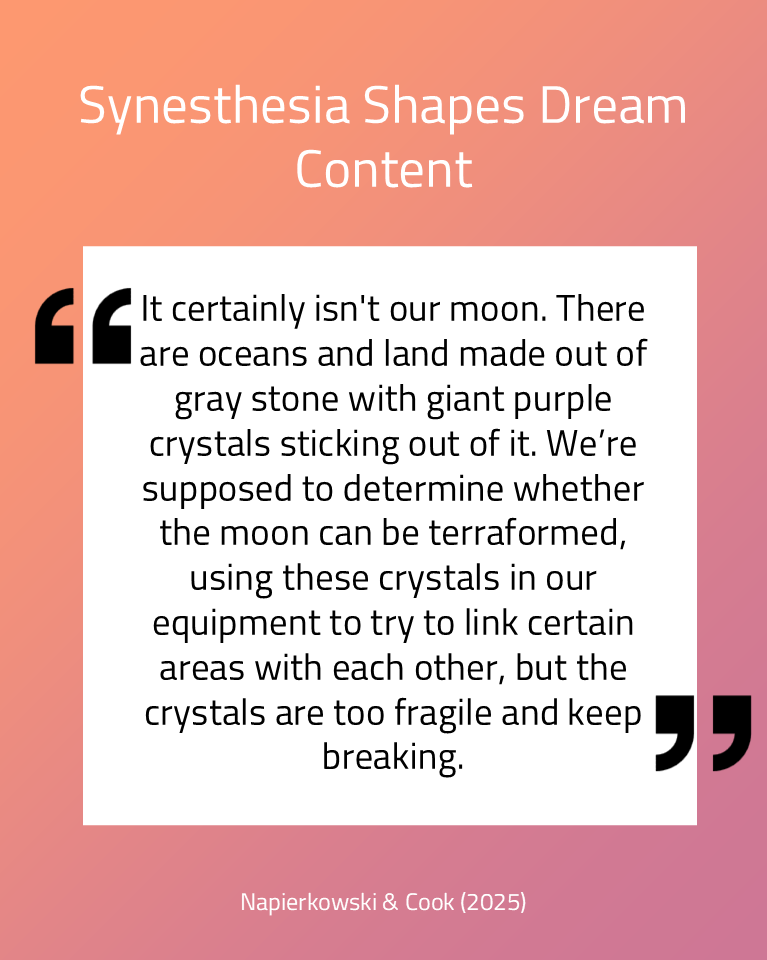 Synesthesia is associated with distinctive patterns in dream content