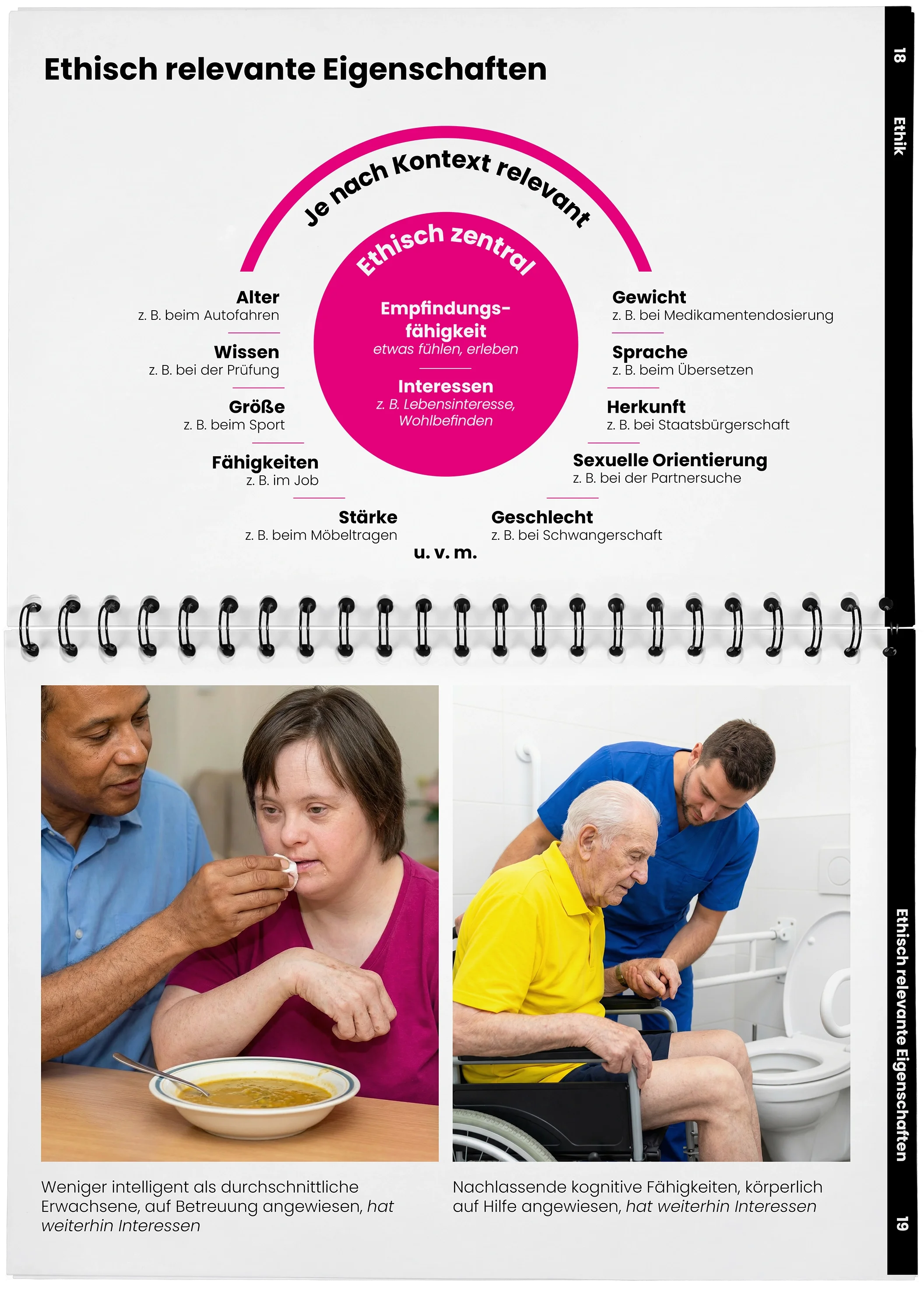 2026_04_29_DieMappe_Aufgeschlagen_Mockup9 Kopie.webp