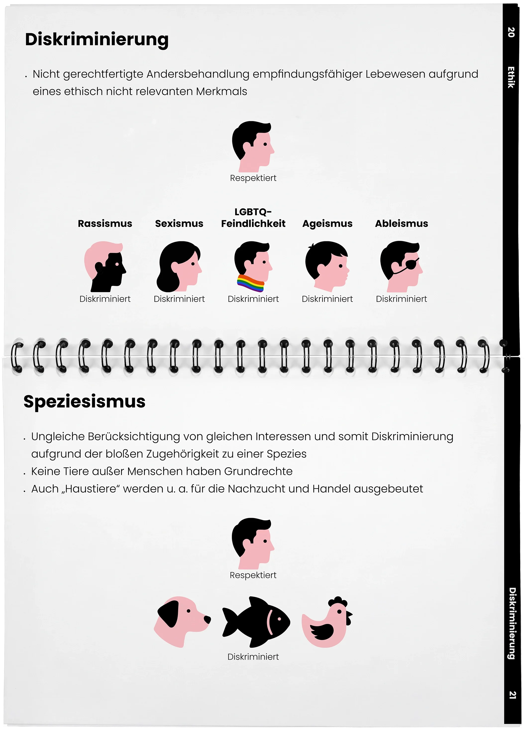 2026_04_29_DieMappe_Aufgeschlagen_Mockup10 Kopie.webp