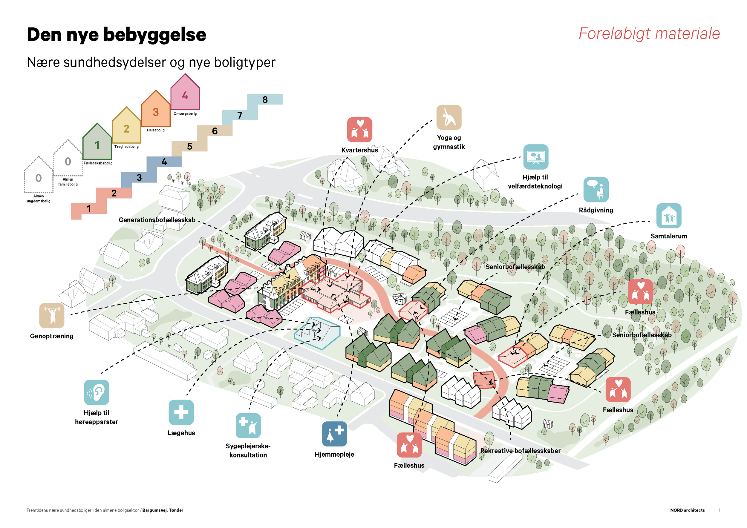 250515_Tønder_ny bebyggelse (002).png