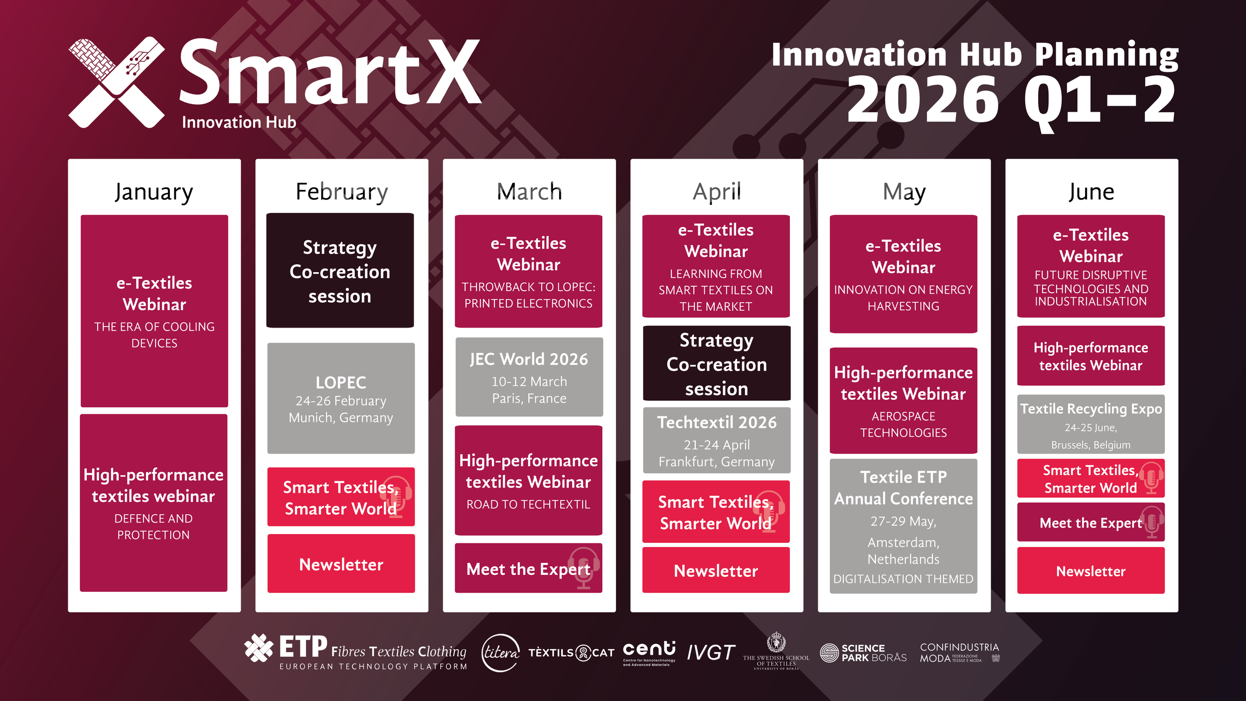 Planning 2026 Q1-2.png