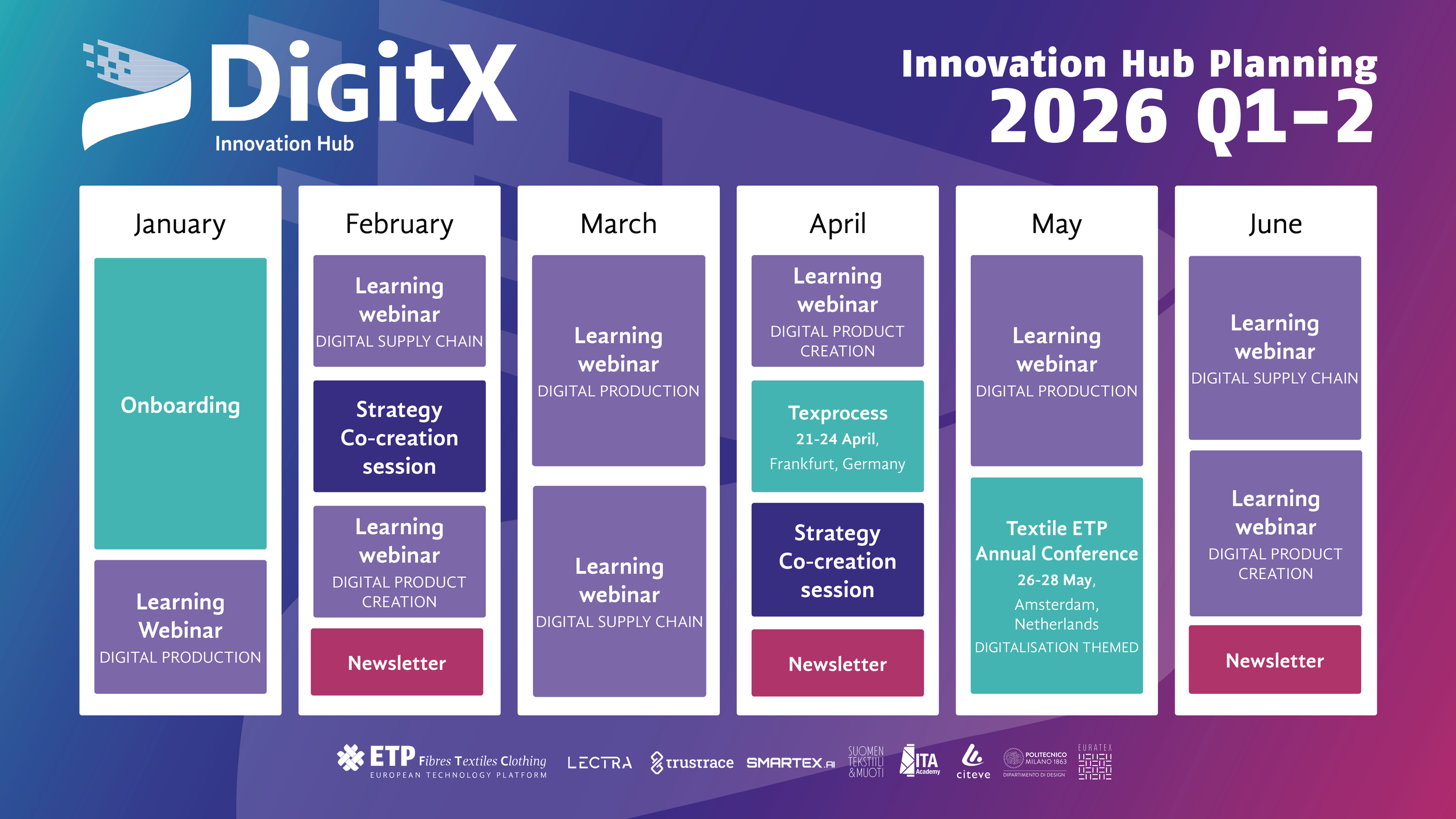 Planning 2026 Q1-2.png