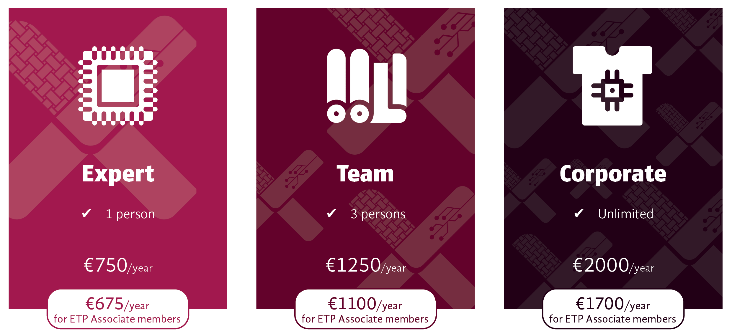 SmartX Innovation Hub