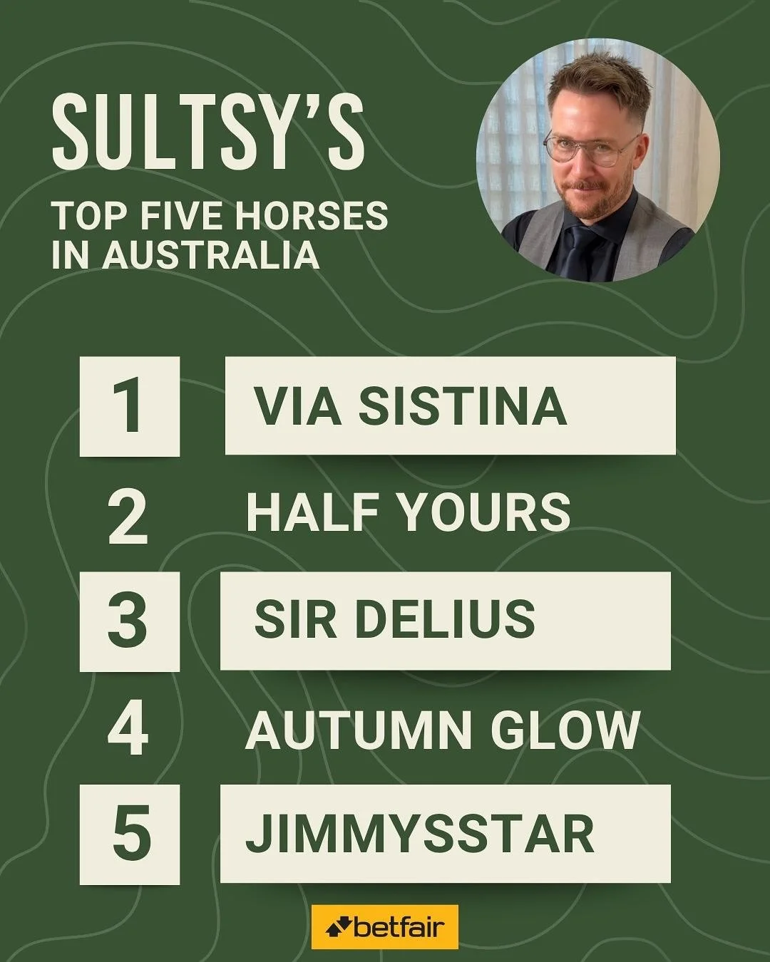 The Units have dropped their Top Five. Agree? Disagree? Let the chaos begin...