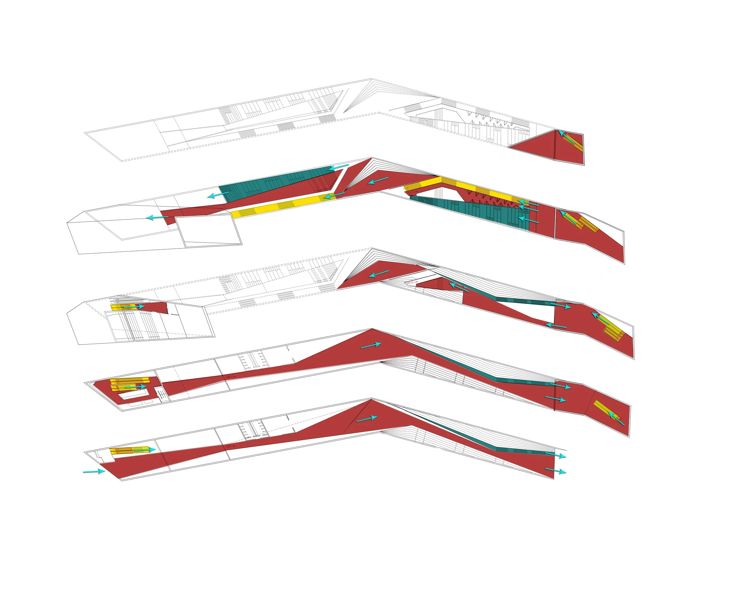 analisis serculation.jpg