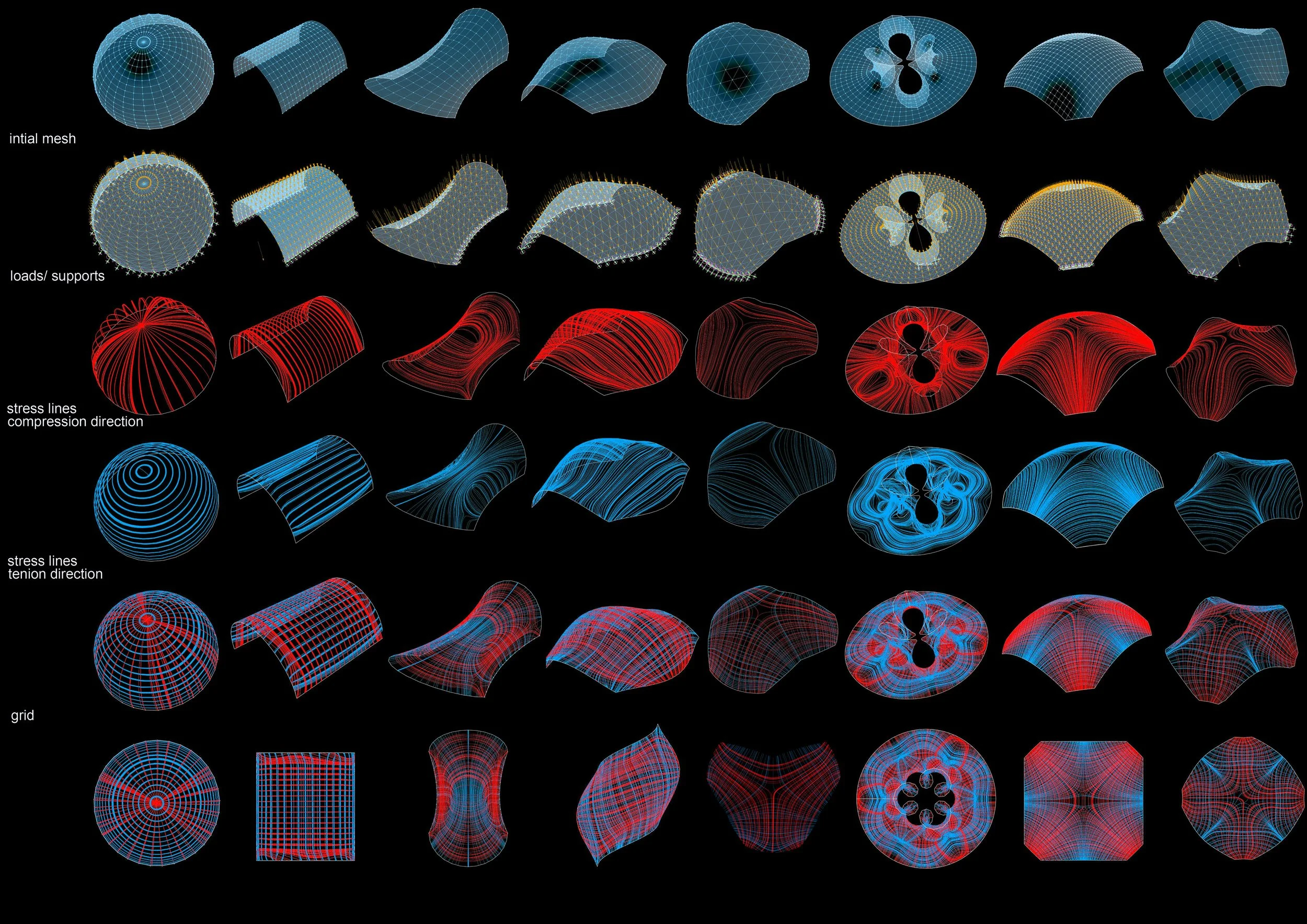 Parametric x Computational Design