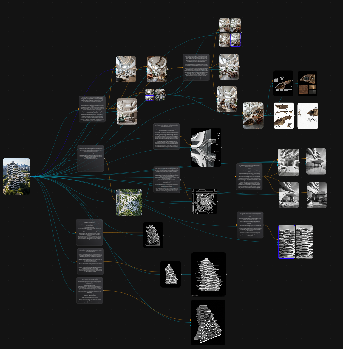 Ai-Powered Design