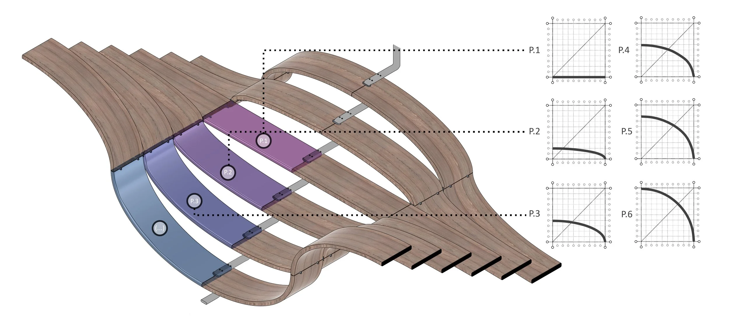 Documentation x Technical Drawings