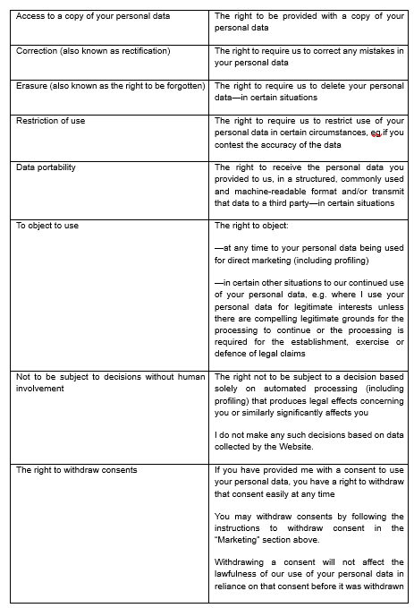 A table listing various personal data rights and descriptions, including access, correction, erasure, restriction, data portability, objection, decision-making without human involvement, and consent withdrawal.