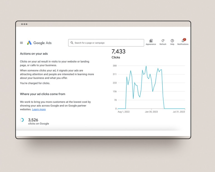Google Ads Campaign