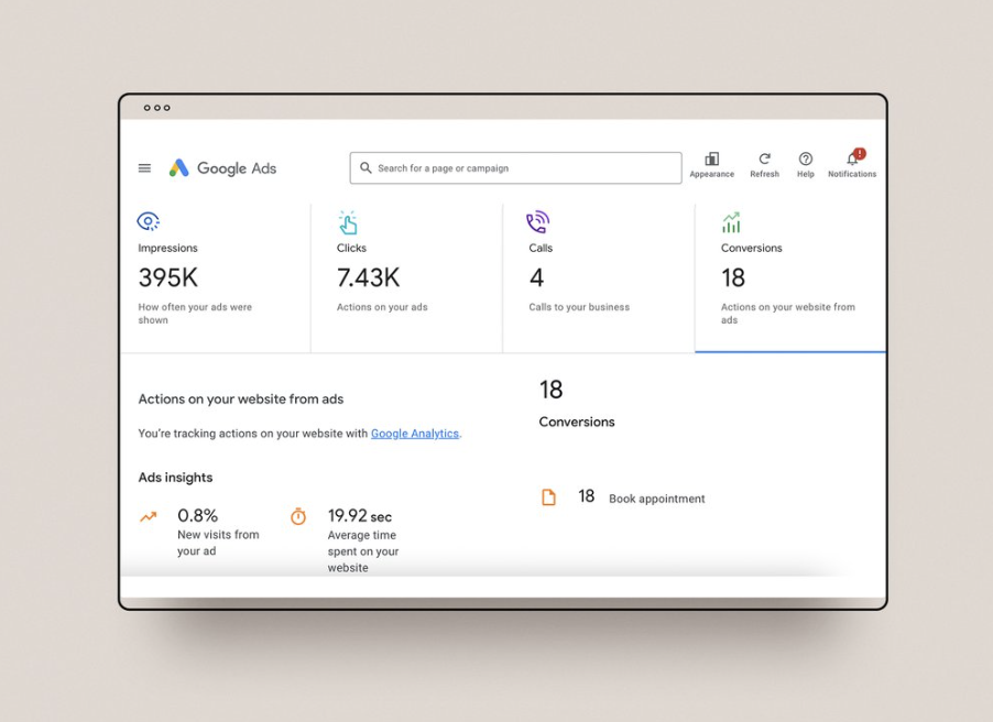 Google Ads Campaign