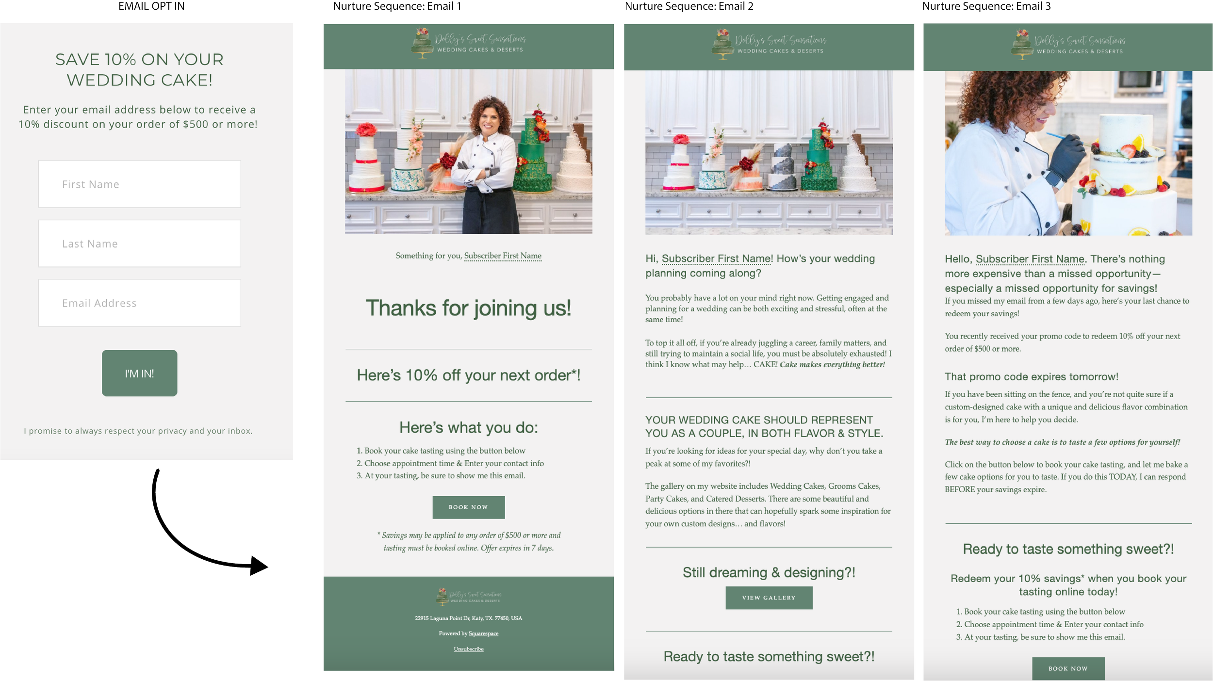 Email Marketing