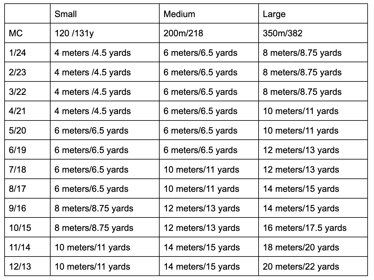 Screenshot 2025-11-28 at 08.58.06.png