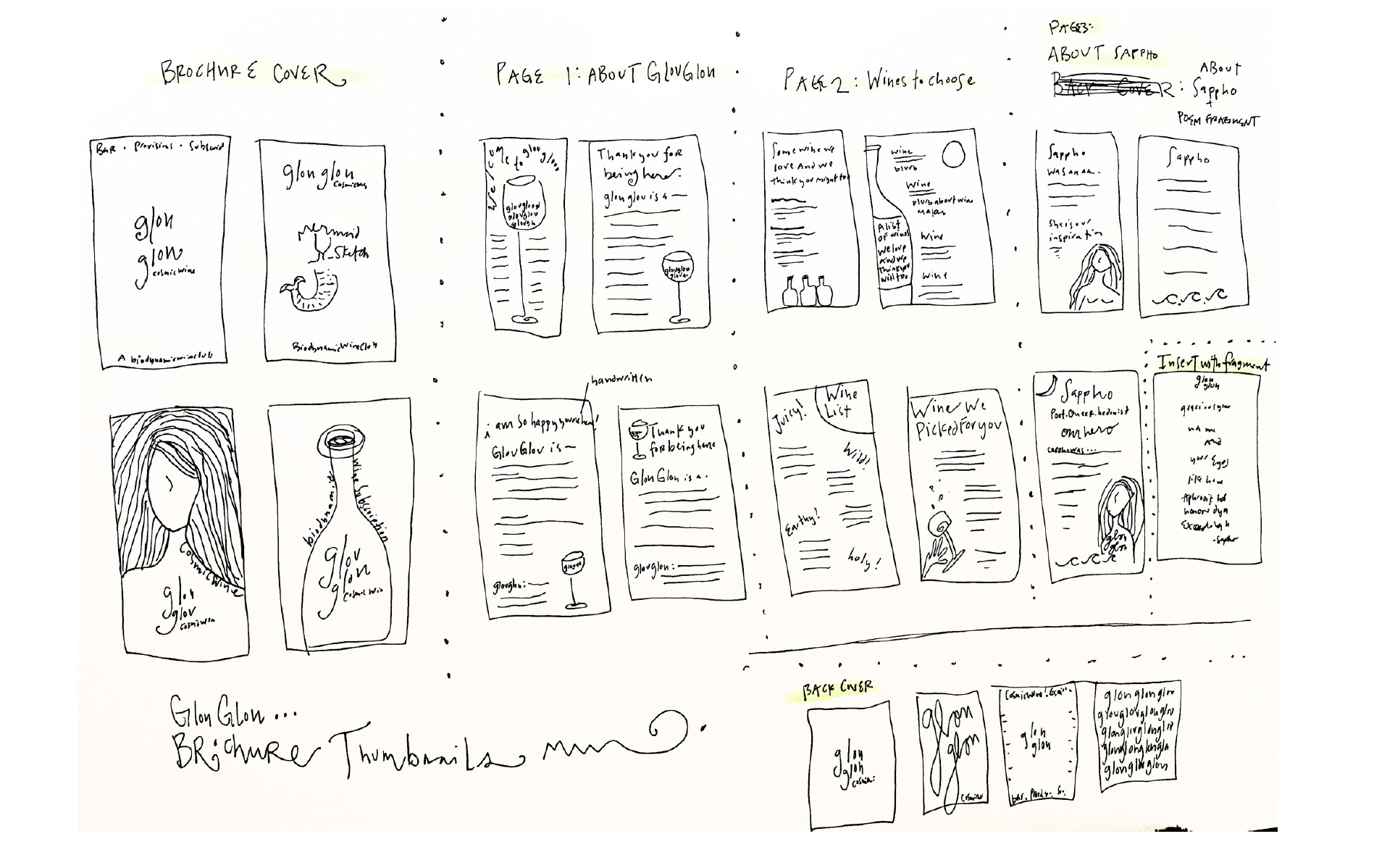 Screenshot 2024-08-09 at 2.55.33 PM.png