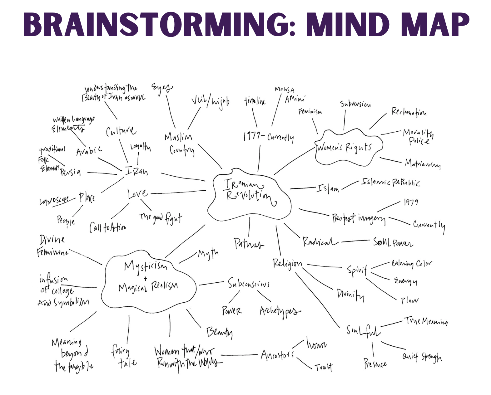 Screenshot 2024-08-11 at 8.09.34 PM.png